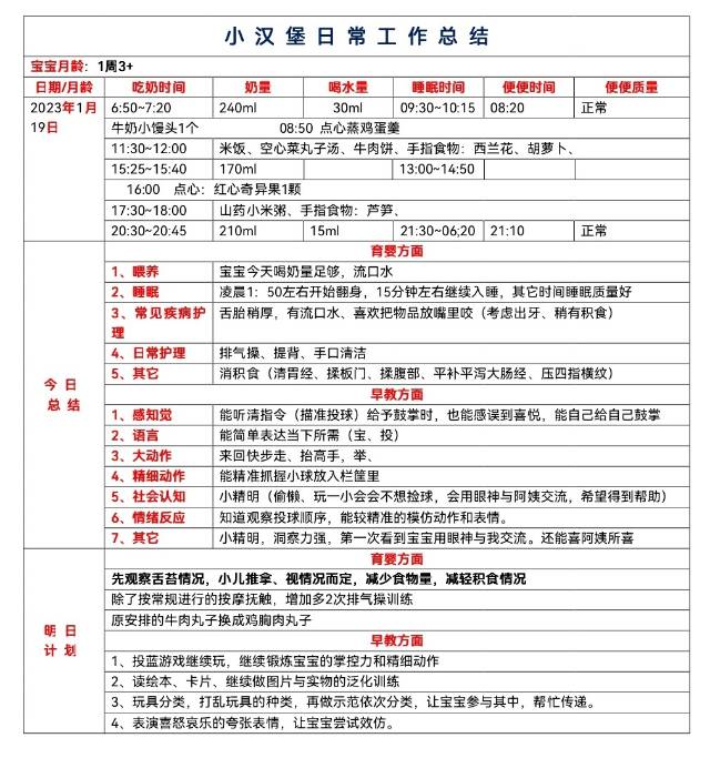 高阿姨工作生活照8