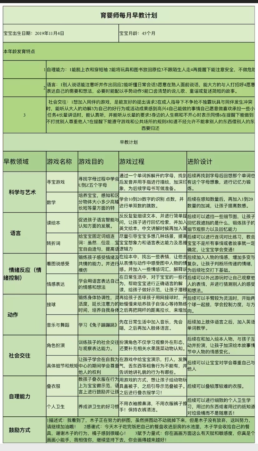 阿姨职业证书4