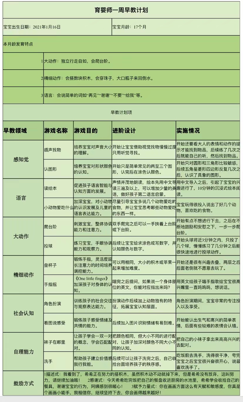 阿姨职业证书2