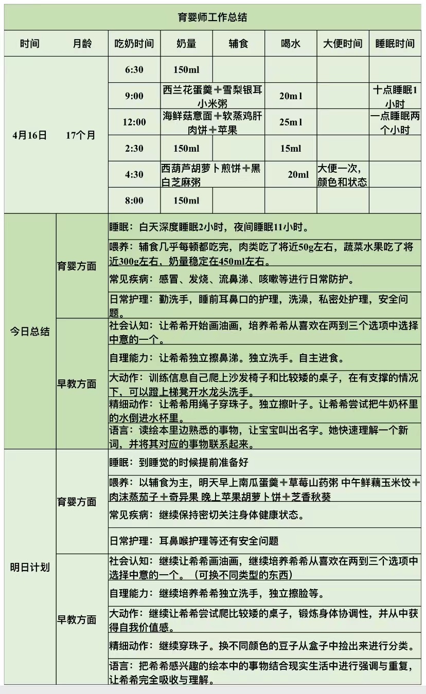 阿姨职业证书1