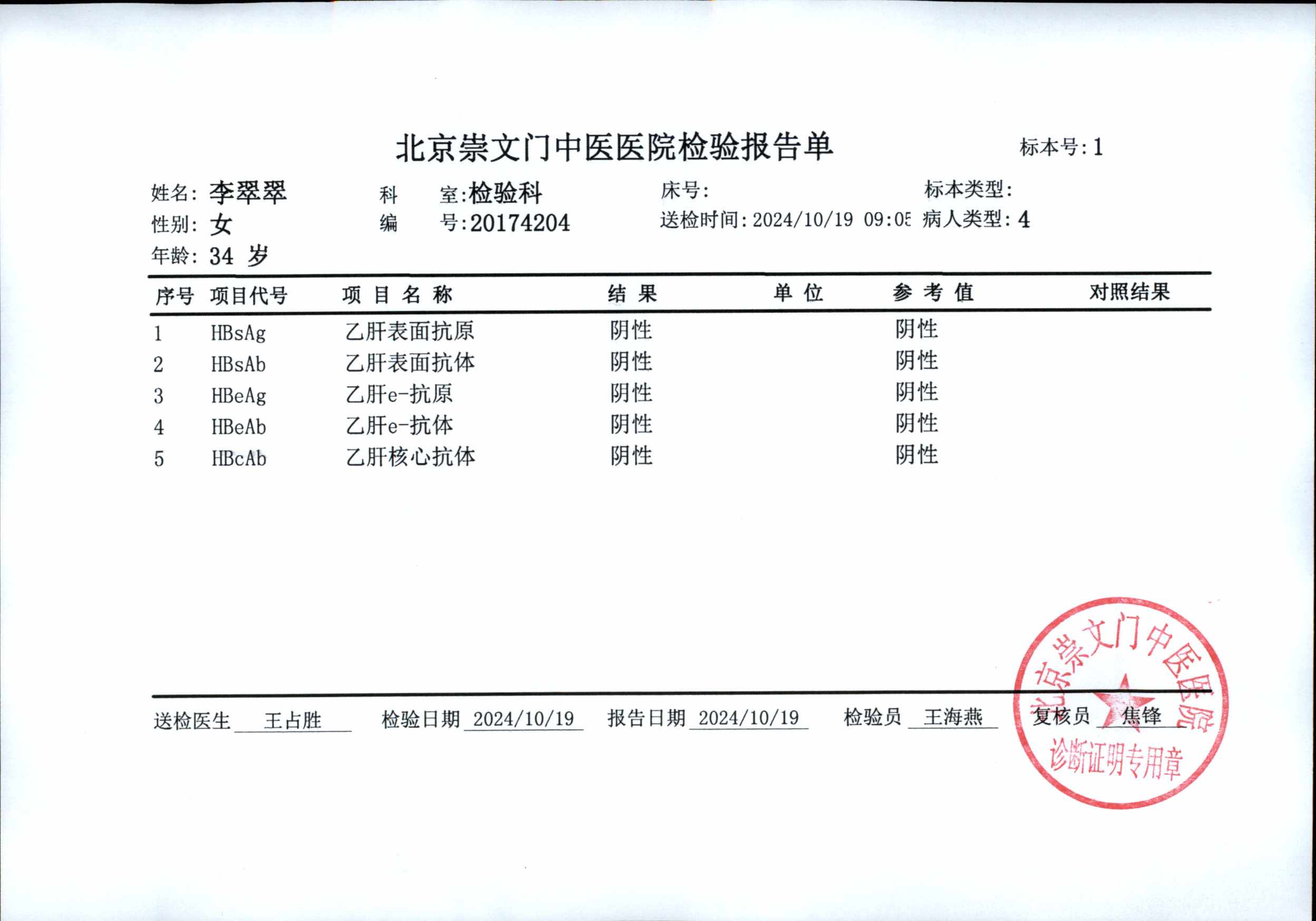 李阿姨职业证书12