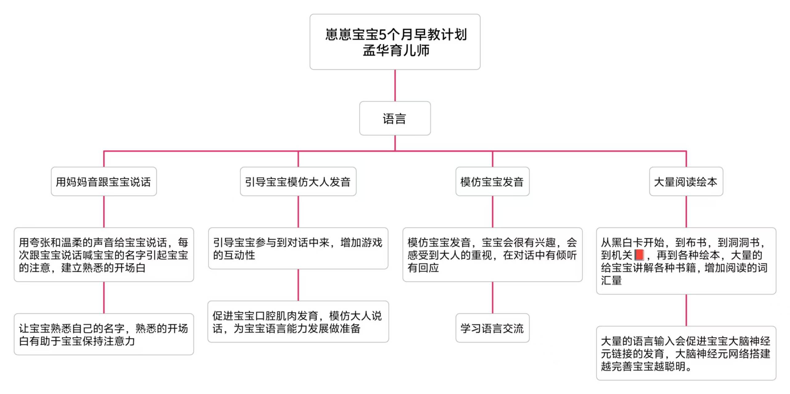 孟阿姨缩略图2