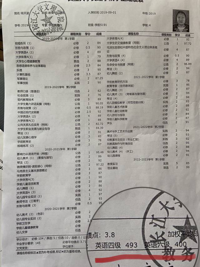 杨阿姨职业证书1