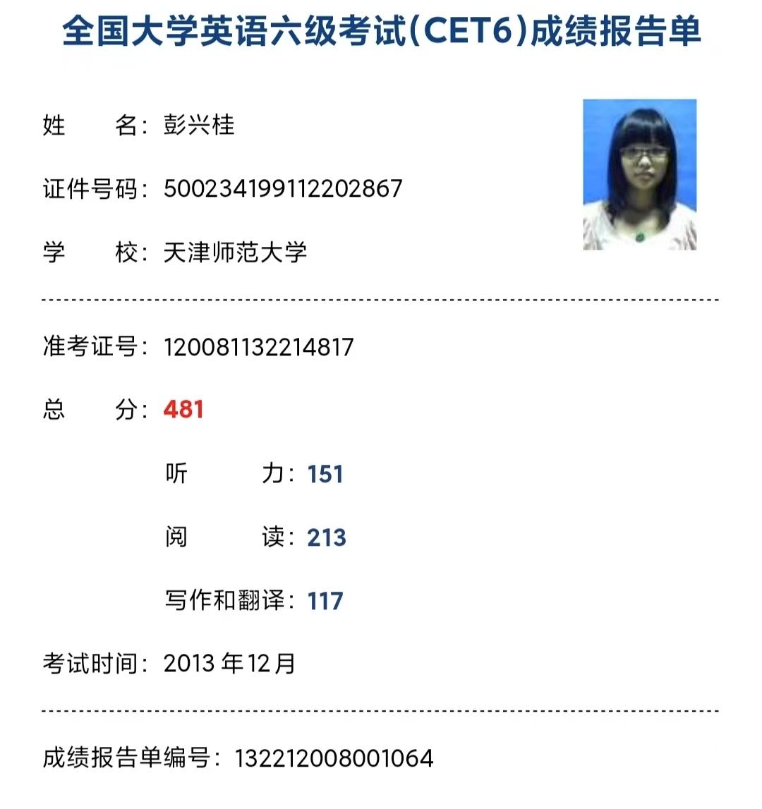 彭阿姨职业证书1
