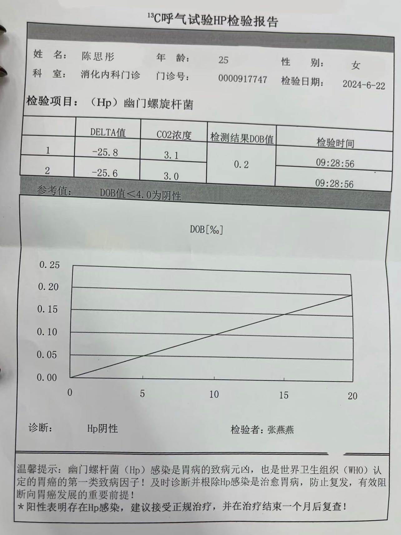 陈阿姨职业证书7