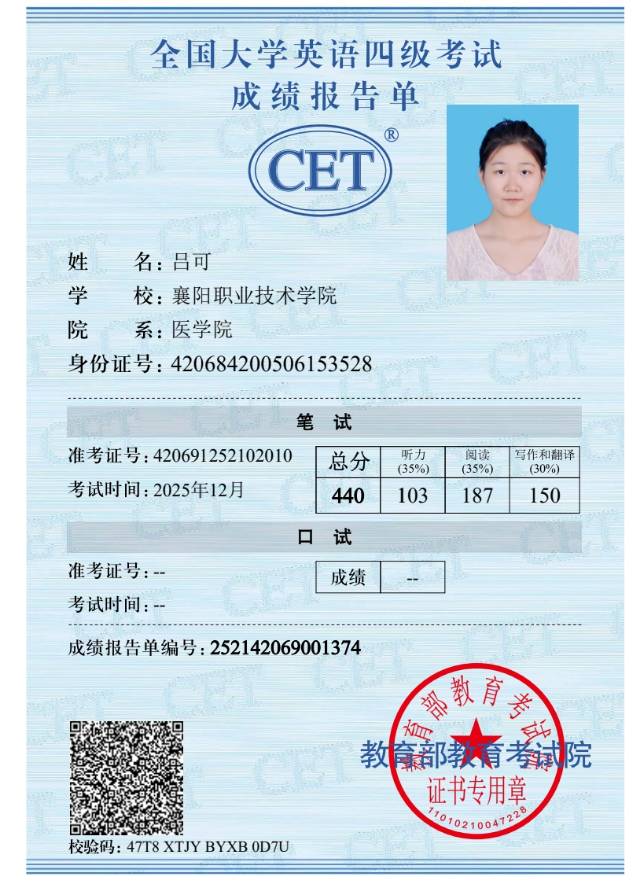 吕阿姨职业证书1