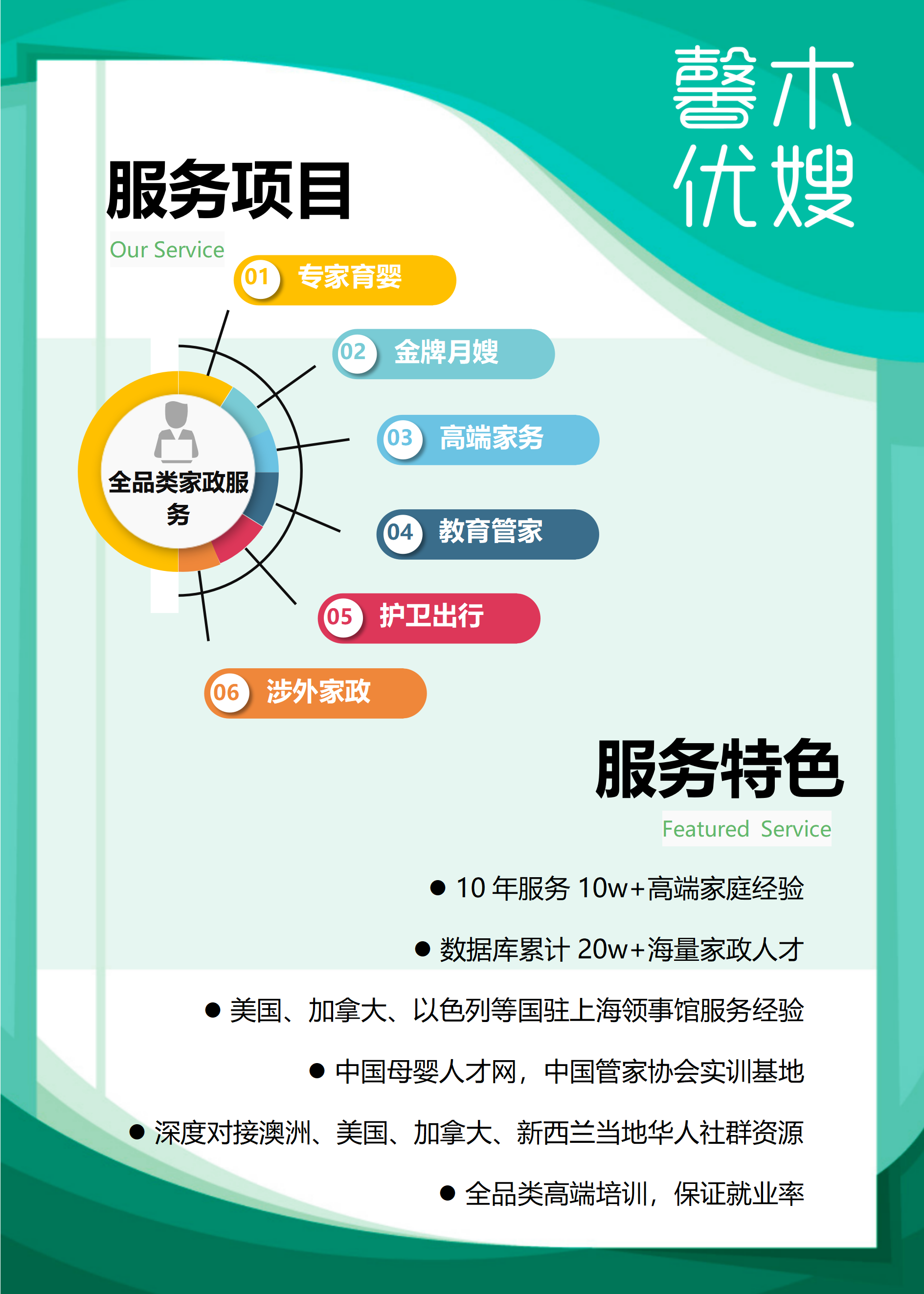 终于找到靠谱的住家保姆,馨木优嫂真的帮我省了大心