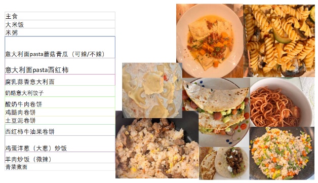 王阿姨工作生活照3
