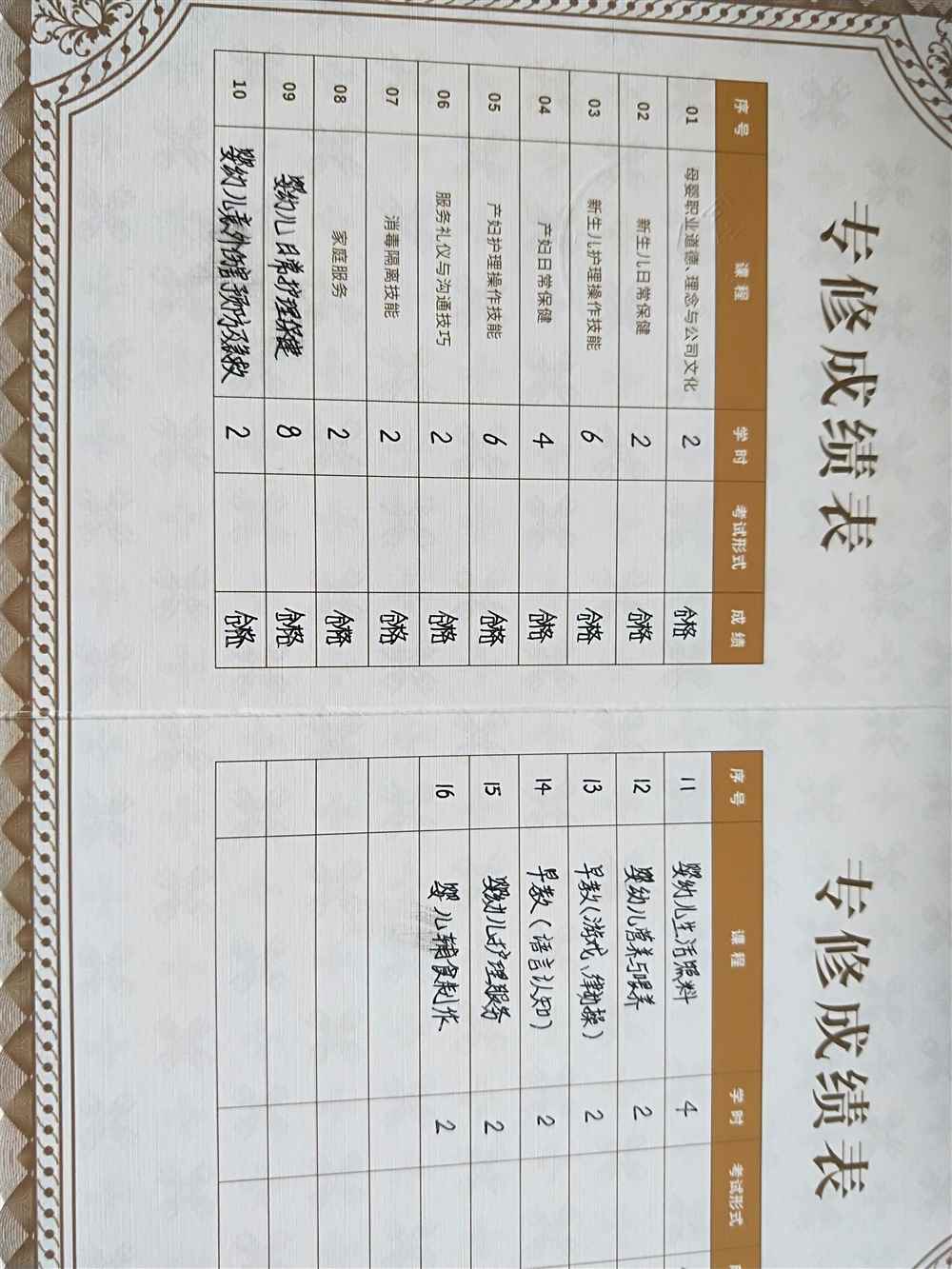 傅阿姨工作生活照12