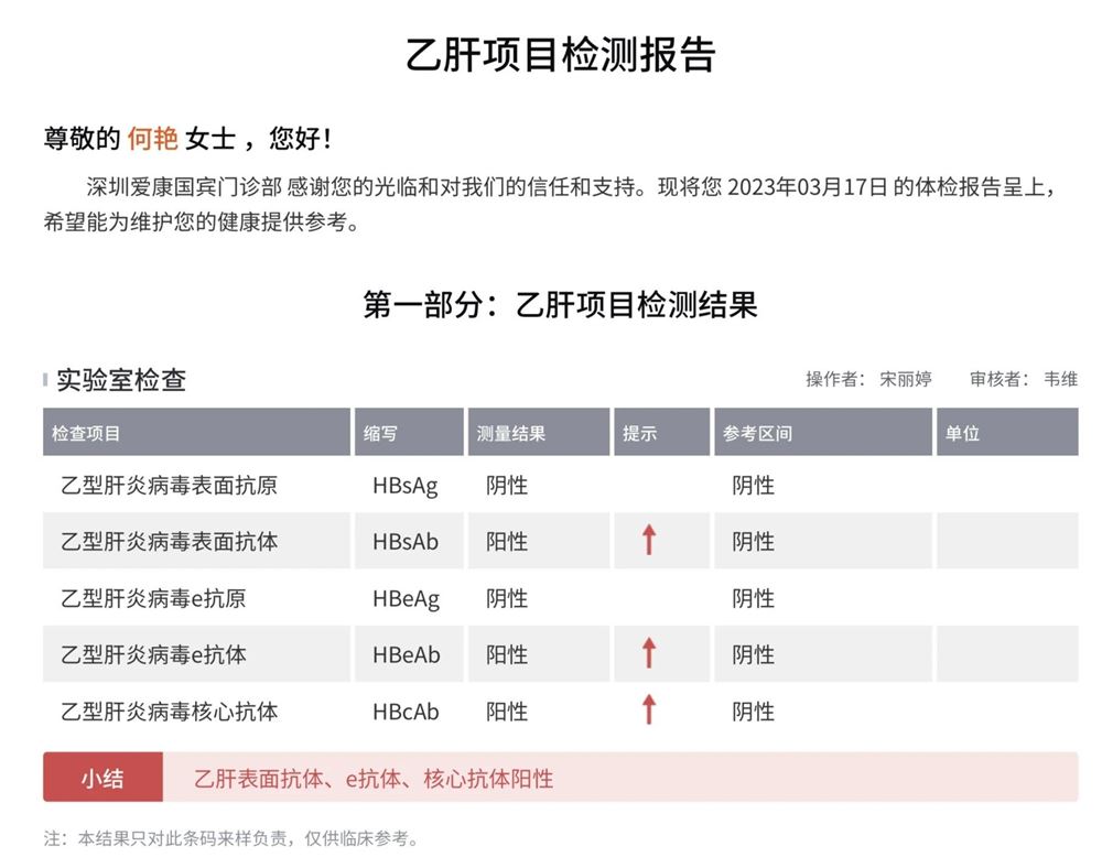何阿姨工作生活照12