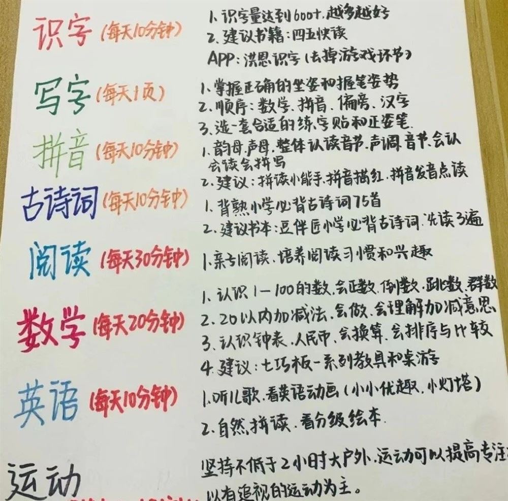 陈阿姨缩略图8