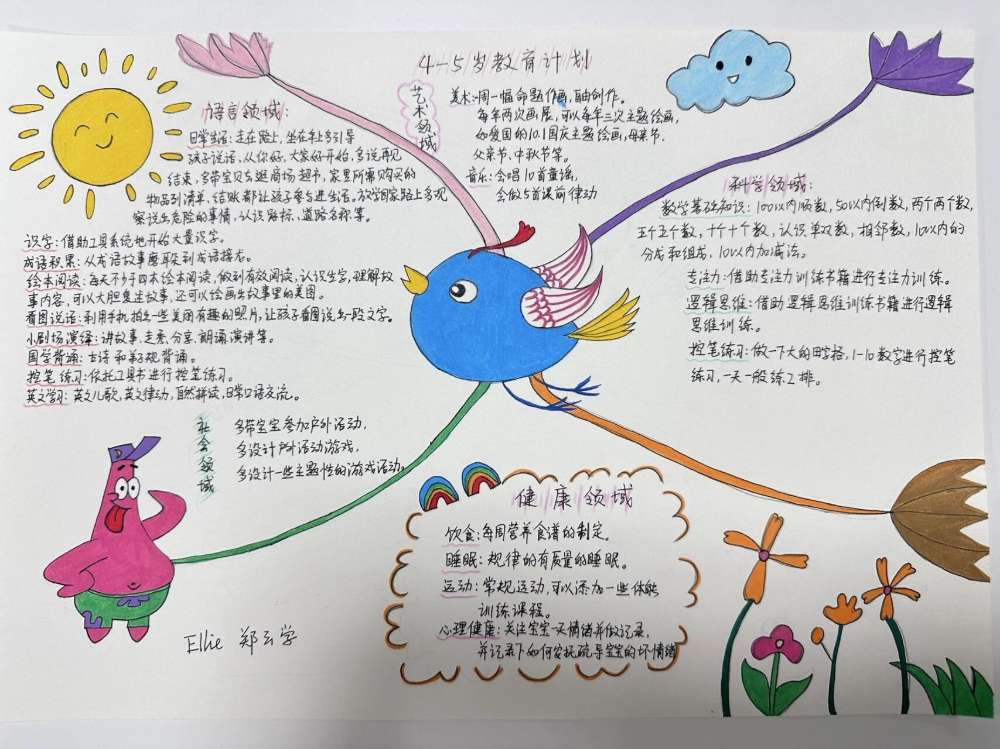 郑阿姨缩略图7