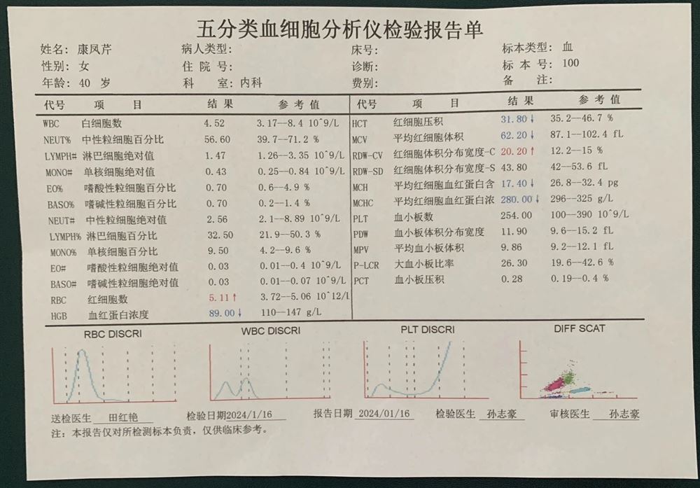 康阿姨工作生活照9