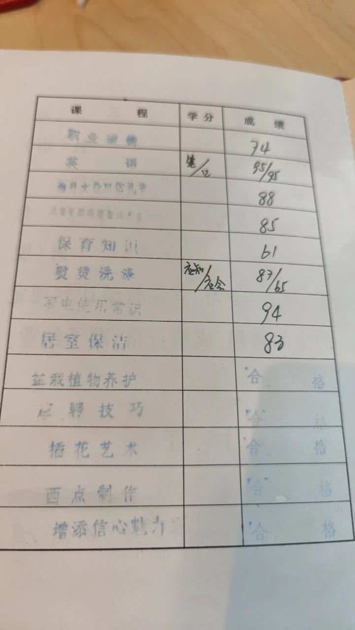 卜阿姨缩略图4