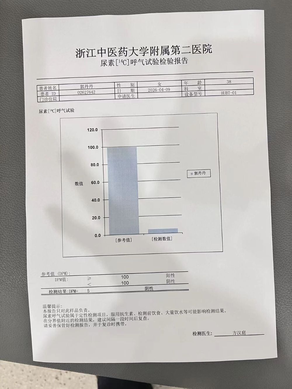 郭阿姨缩略图2