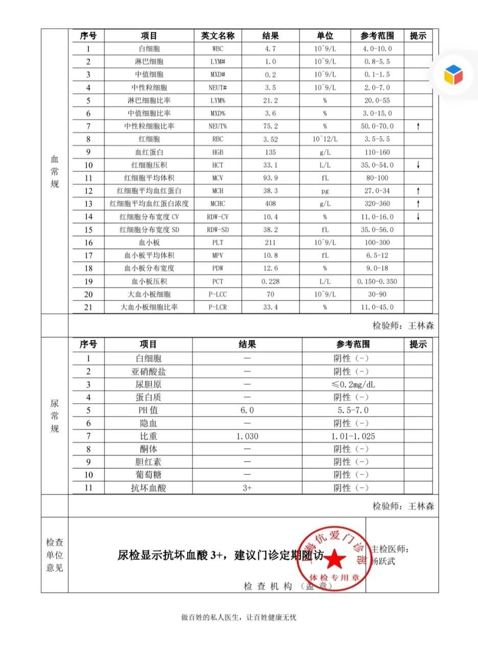 贾阿姨工作生活照6
