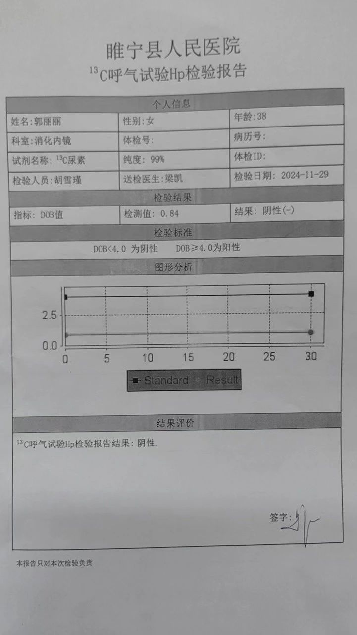 郭阿姨缩略图4