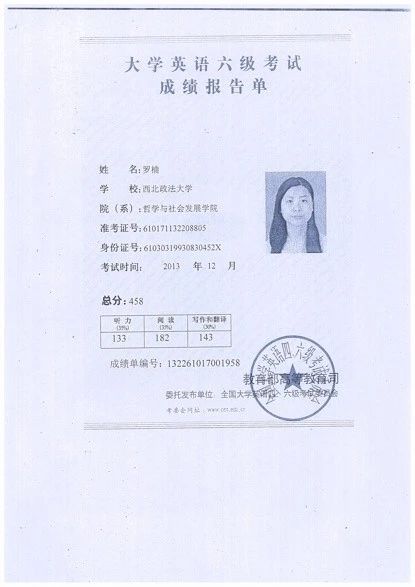 罗阿姨缩略图6