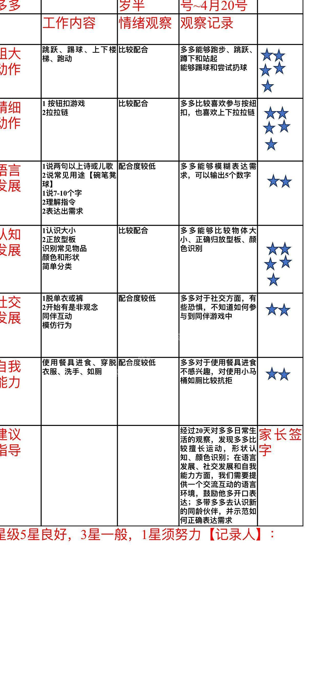 杨阿姨缩略图2