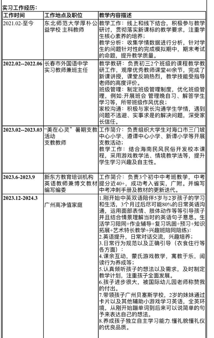 陈阿姨缩略图2