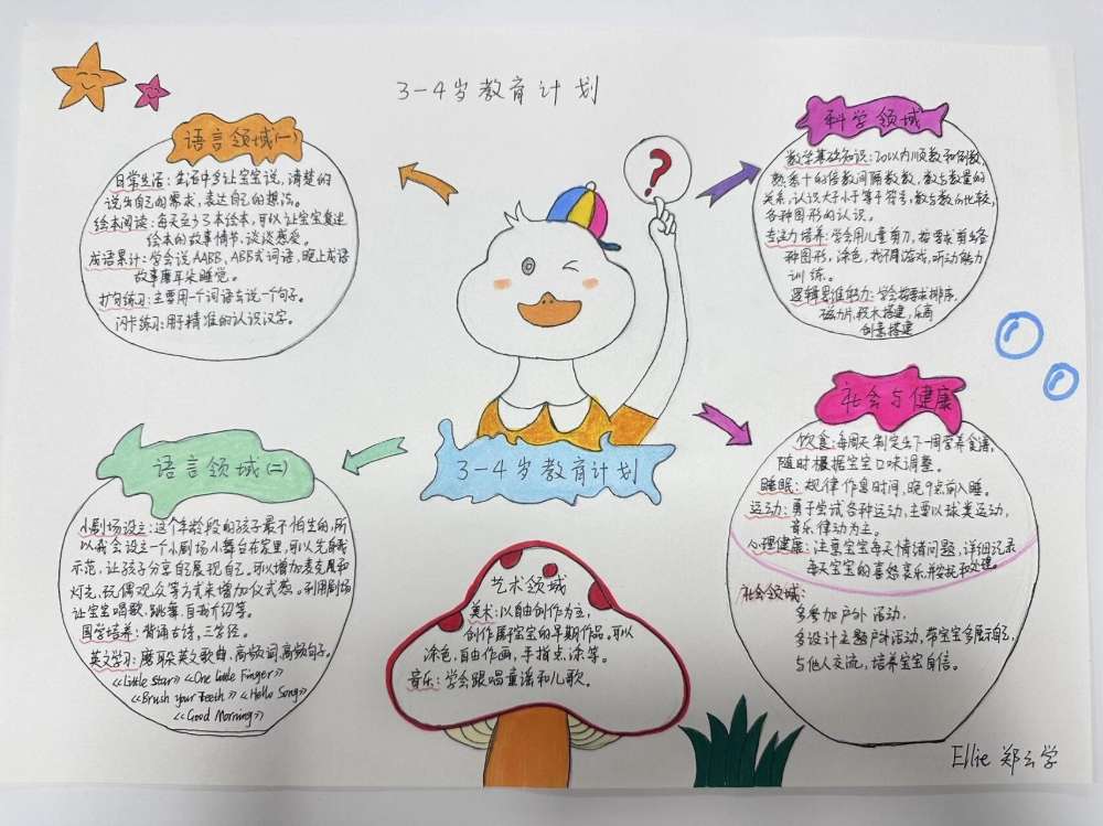 郑阿姨缩略图6