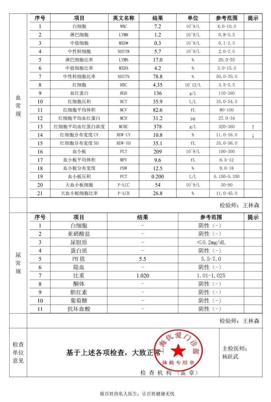 吴阿姨工作生活照4