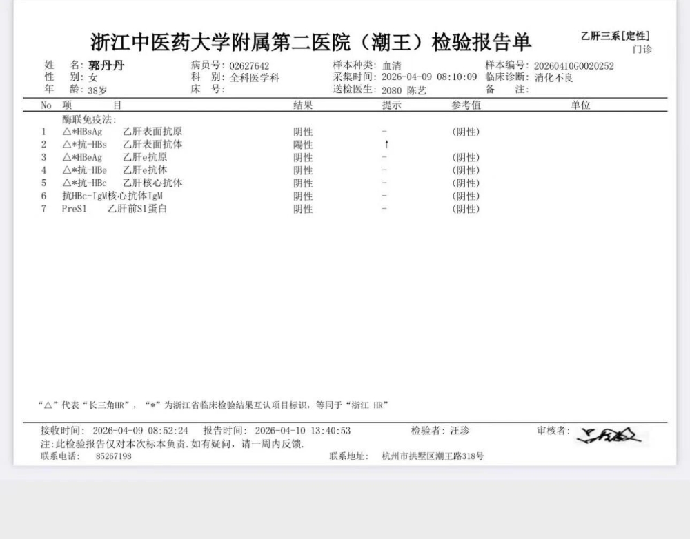郭阿姨缩略图3
