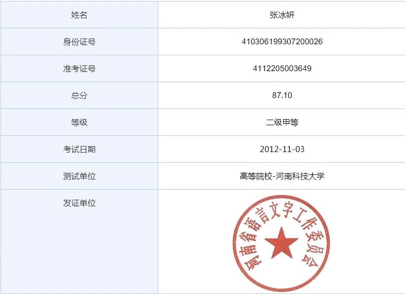 张阿姨缩略图3
